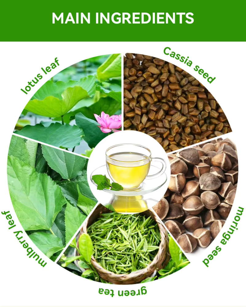 Ama Five 7 DAY DETOX